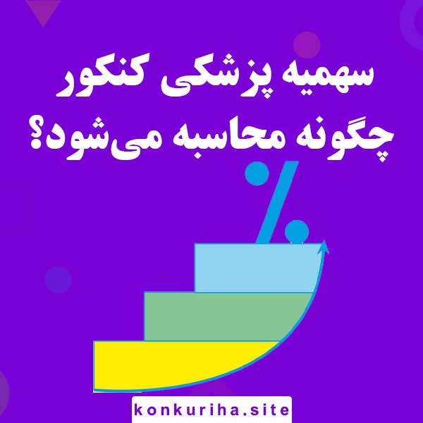 سهمیه پزشکی کنکور چگونه محاسبه می‌شود؟